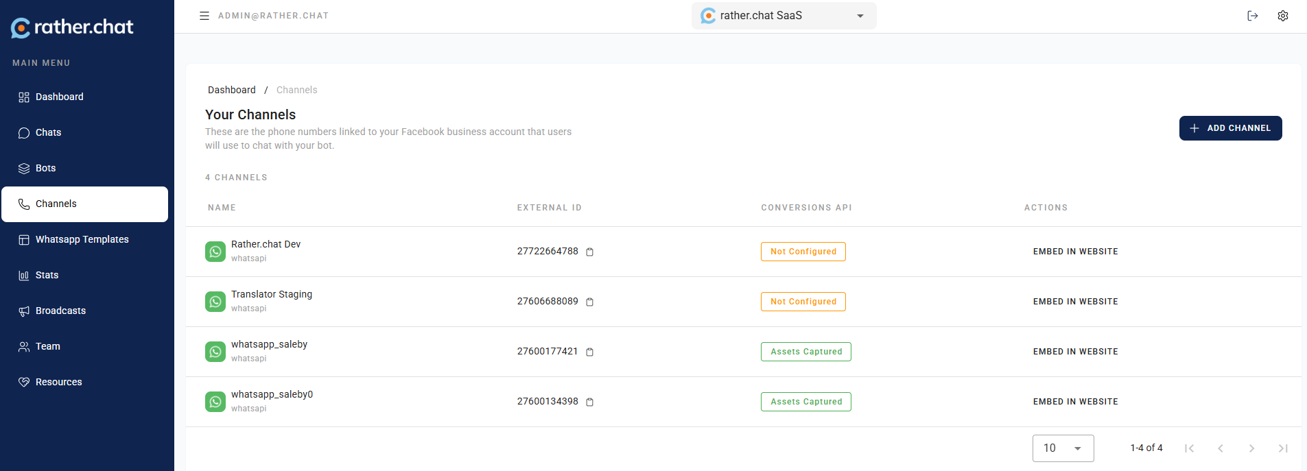 rather.chat Channels page showing Conversions API setup statuses for connected WhatsApp channels