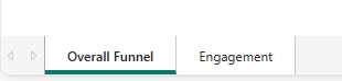 Report page navigator with Overall Funnel selected and an Engagement page tab beside it